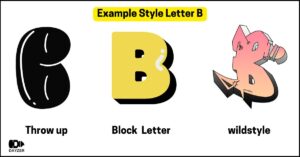 Learn how to draw graffiti letter B with this beginner-friendly guide