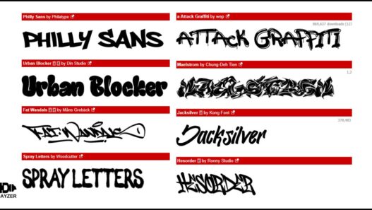 Collection of vibrant graffiti fonts displayed in a creative urban style.