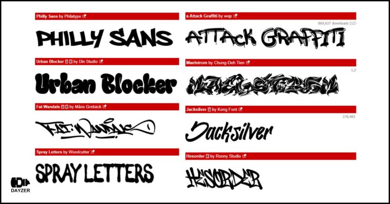 Collection of vibrant graffiti fonts displayed in a creative urban style.